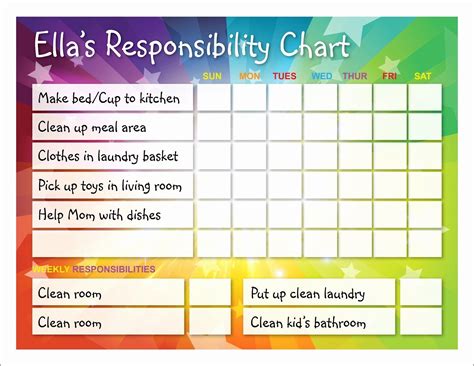 Child Chore Chart Template In 2020 Responsibility Chart Chore Chart