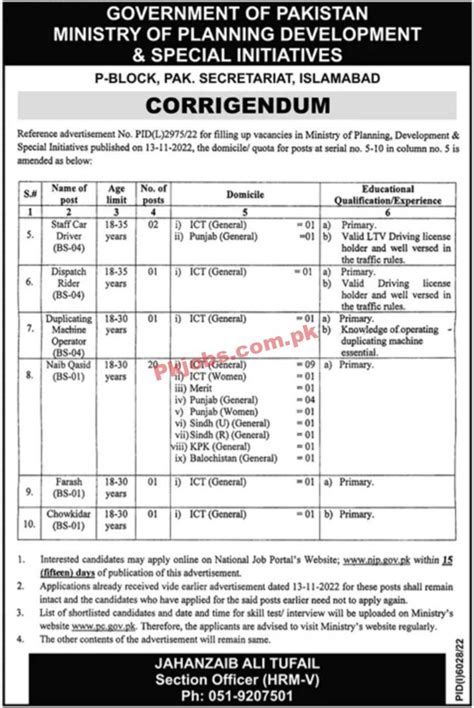 Ministry Of Planning Development And Special Initiative Jobs 2023