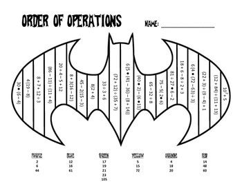 Each worksheet includes 16 unique problems. Order of Operations Coloring Sheet by May The Class Be ...