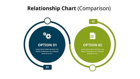 Comparison Relationship Chart Diagram Powerpoint Presentation Video