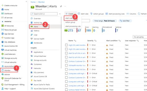 Créer Des Règles Dalerte Azure Monitor Azure Monitor Microsoft Learn