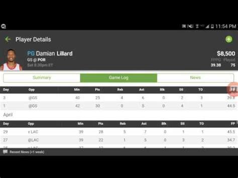 Please wait while we generate a great lineup for you. NBA Fanduel Lineup 5/7/16 - YouTube