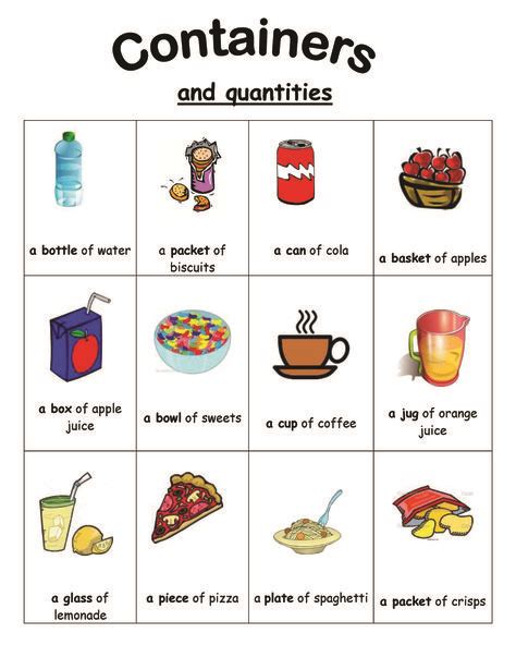 Countable And Uncountable Nouns Teaching Worksheets Vocabulario En
