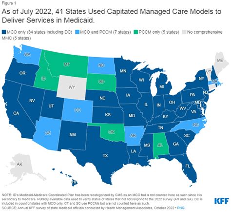 10 Things To Know About Medicaid Managed Care Kff Health Care For Us
