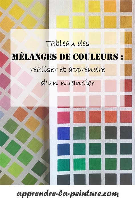 Tous les secrets de nos mélanges de couleurs Melange de couleur