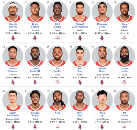 2018 19 Houston Rockets Headshots Rrockets