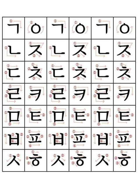 Pin De Connie Em Learning Korean Palavras Coreanas Alfabeto Coreano