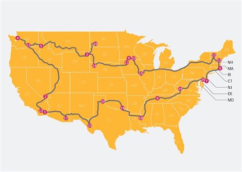 Most Popular Road Trip Destinations