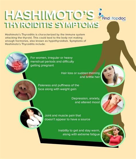 Hashimotos Thyroiditis Symptoms Causes Treatment And Diagnosis