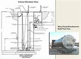 Images of Pumping Station Design
