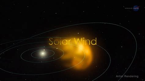 Nasa Sciencecasts Effects Of The Solar Wind Youtube