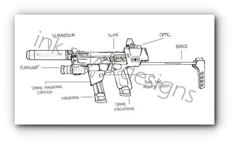 Anatomy of a FLUX RAIDER Waterproof Decal Sticker flux Raider Gun