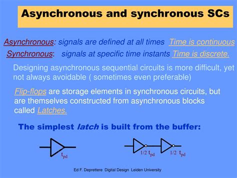 Ppt Sequential Circuits Powerpoint Presentation Free Download Id