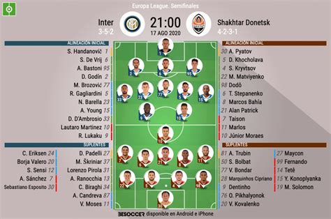 18 scudetto 7 coppa italia 5. Así seguimos el directo del Inter - Shakhtar Donetsk ...