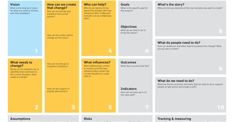 View 24 Business Model Canvas Template A0