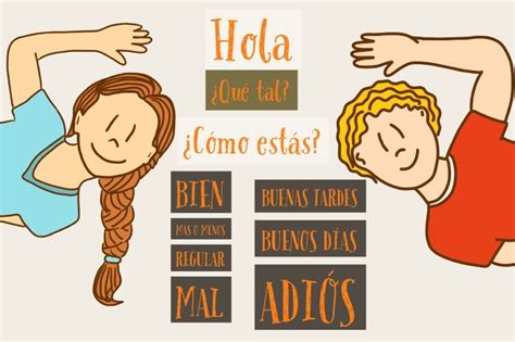 Hola Know These 50 Unique Ways To Say Hello In Spanish Leverage Edu
