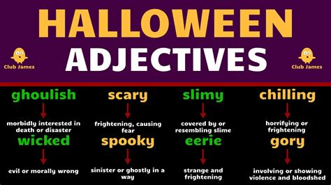 Learn English Common Halloween Words With Meanings And Sentences 🎃