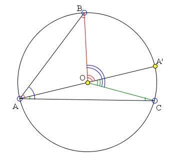 The angles of cyclic quadrilaterals satisfy … Inscribed and Central Angles in a Circle | Quadrilaterals ...