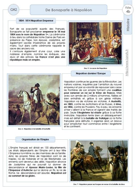 Histoire Des Arts Le Sacre De Napoléon Cm2 Aperçu Historique
