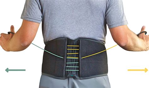 Aspen Quikdraw Pro Back Brace With Pulley System For Lower Back And