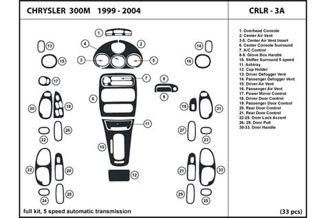 Dl Auto™ Chrysler 300m 1999 2004 Dash Kits