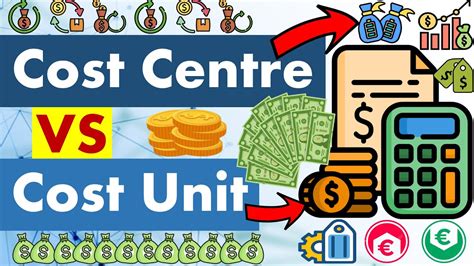 Differences Between Cost Centre And Cost Unit Youtube