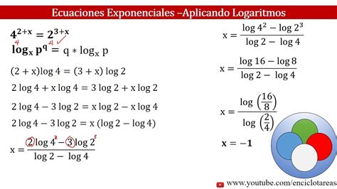 Ecuaciones Exponenciales Con Logaritmos Youtube
