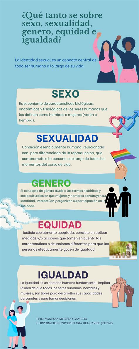 Infografia Equidad DE Genero Qué tanto se sobre sexo sexualidad