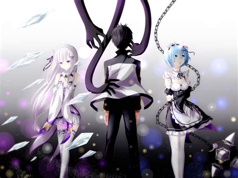Rezero Starting Life In Another World Re Zero Wallpaper 1080p
