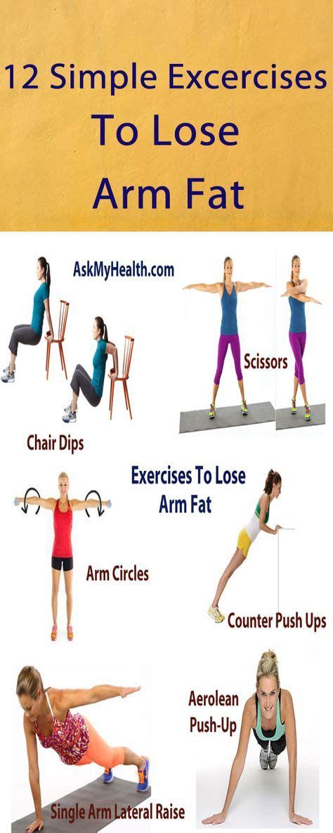 Fat arms are caused by sedentary lifestyle, unhealthy food habits, the body's metabolic rate, medical issues, or even your genes. How to Lose Arm Fat Fast at Home - The Advanced Guide | fitness! | Pinterest | Lose arm fat, Arm ...