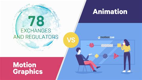 Motion Graphics Vs Animation—differences And Examples Motioncue