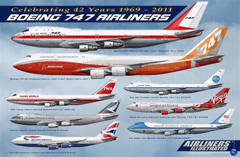 Boeing 747 4d7 Large Preview Artofit