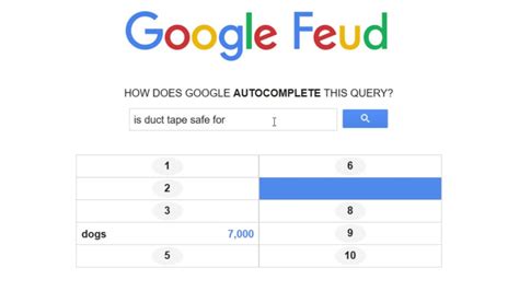 The winner is the one which gets best visibility on google. Google Feud Answers For Names - Google Feud a Fun and Addictive Game | internet ... : The ...