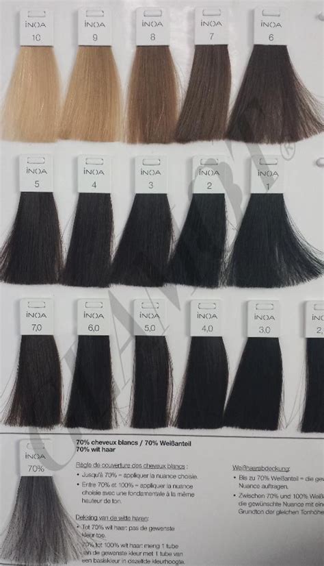 L Oréal Professionnel Inoa ODS Inoa hair color chart Hair color