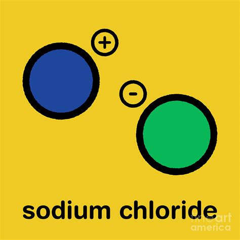 Sodium Chloride Chemical Structure Photograph By Molekuulscience Photo
