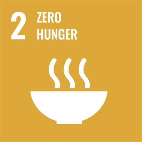 SDG Zero Hunger A Hunger For Sustainable Food System Sunway Stories