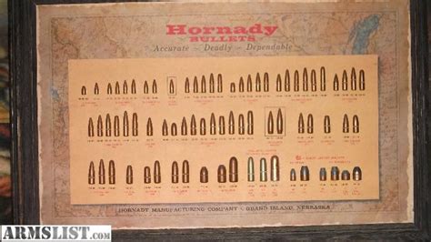 For Sale Framed Hornady Bullet Chart Images Frompo