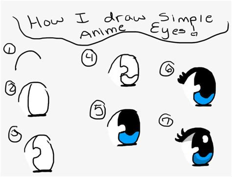 Table of contents how to draw realistic eyes step 3: 28 Collection Of Cute Anime Eyes Drawing Easy High - Draw ...
