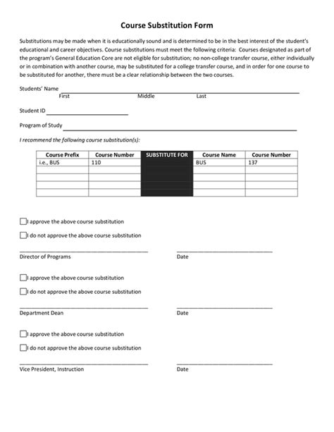 Fill Free Fillable Forms Johnston Community College