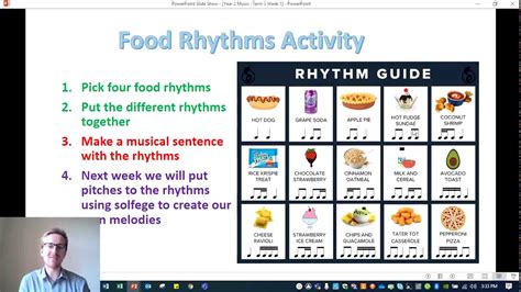 Food Rhythms Activity Youtube
