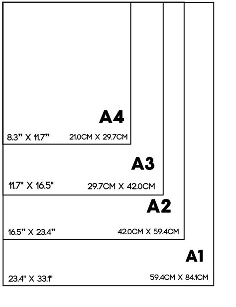 A3 is a paper size that is typically used for drawings, diagrams and large tables. Guide to Standard Photo Print Sizes and Photo Frame Sizes ...