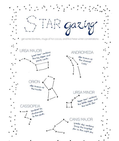 pin by rhi on stars stargazing constellations space lessons