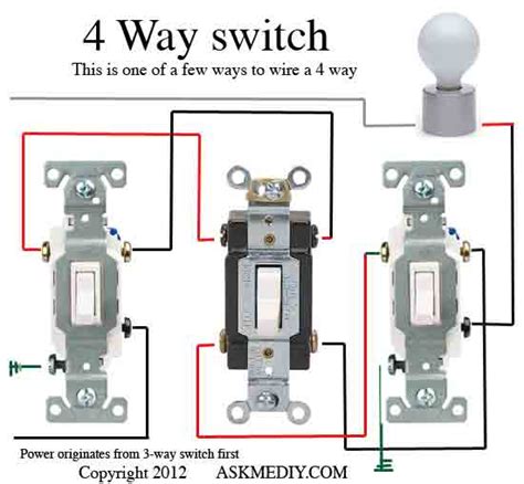 This diagram illustrates wiring for a 4 way circuit with the electrical source at the light fixture and the switches coming after. How to install a 4 way switch - AskmeDIY