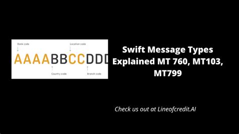 New Swift Message Types Explained Mt 760 Mt103 Mt799 Youtube
