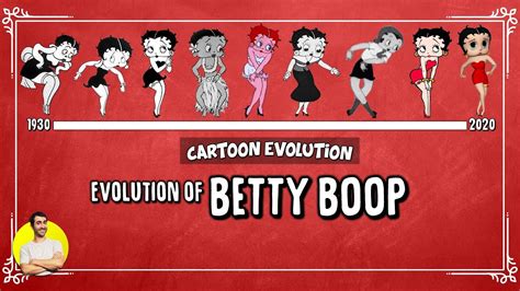 Evolution Of Betty Boop 90 Years Explained Cartoon Evolution Youtube