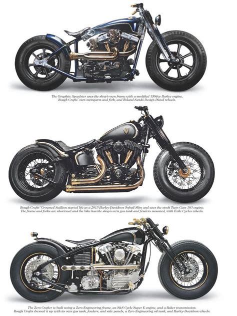 .motorcycle.build your own chopper.custom chopper|build your own motorcycle. How to build your own custom Bobber motorcycle build # ...