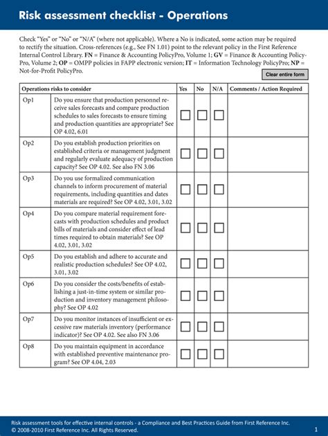 Operational Risk Assessment Template Fill Out And Sign Online Dochub