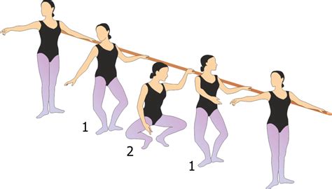 Power Your Legs — Ballet Body Sculpture Ballet Barre Workout Ballet