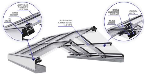 Ceiling Skylight Systems Philippines Shelly Lighting