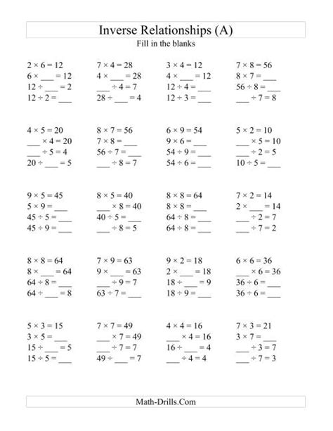 Worksheets Find The Inverse Of Whole Numbers